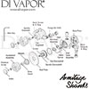 Armitage Shanks Manual Mixing Shower Valve Spare Parts